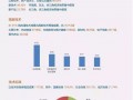 2018科技成就 中国最近几年，领先世界的科技成就你知道几个？