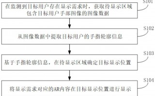 暗物智能科技 暗物智能申请基于屏幕智能体的作业自动化系统及实现方法专利，能够适用于更多业务场景