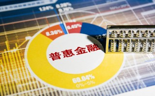 普惠金融 金融科技 AI原生银行实践案例：微粒贷如何透过技术破壁普惠金融