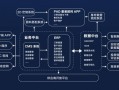 AI豆科技 数字化缝补“游子衣”，这群年轻人，留住了