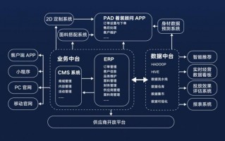 AI豆科技 数字化缝补“游子衣”，这群年轻人，留住了